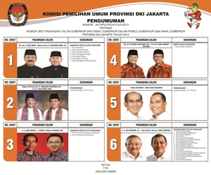 Pemerintah HImbau Warga Pilih Cagub DKI Dari Hati Nurani Bukan Karena Materi