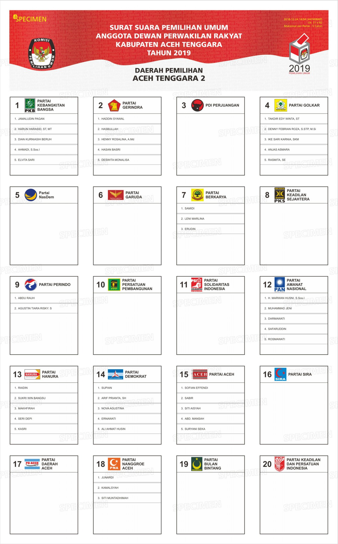 Semirib ketgan, semiz suratlarga tushish